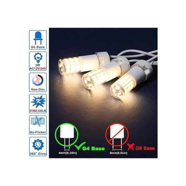 Ziomitus G4 Bombillas LED de paisaje de 3 W de 12 V24 V_3