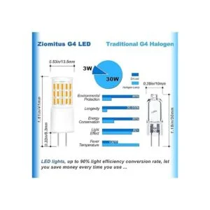 Ziomitus G4 Bombillas LED de paisaje de 3 W de 12 V24 V_2