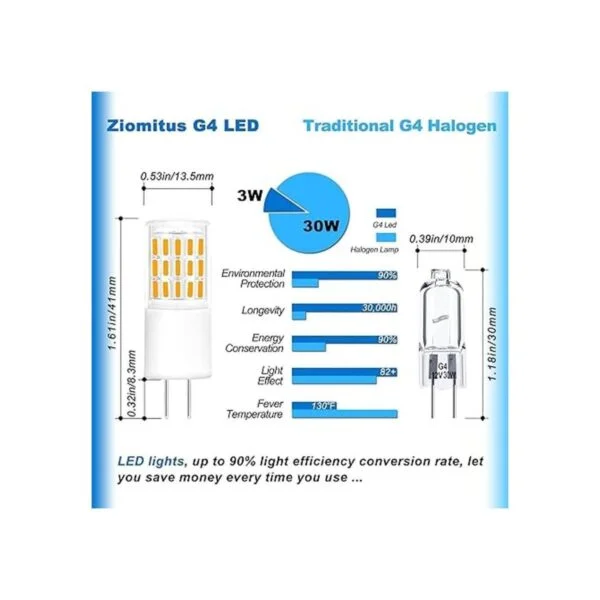 Ziomitus G4 Bombillas LED de paisaje de 3 W de 12 V24 V_2