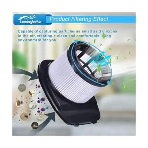 Filtro de repuesto para Shark Rocket Pet Pro IZ162H IZ361H_4