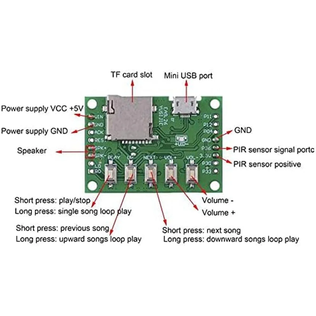 Stemedu Kit de reproducción MP3 módulo de grabación de voz_3