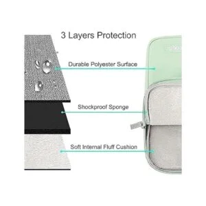 MOSISO Funda para laptop compatible con MacBook Air de 13_3