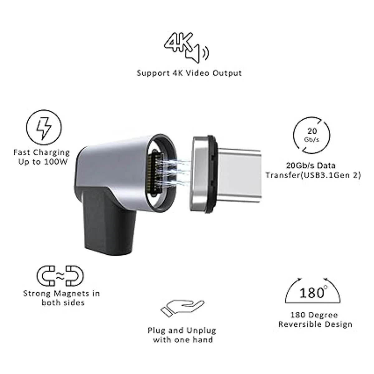 Adaptador magnético USB C 2 unidades Conector tipo C de_3