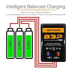 SUPULSE Lipo Charger Quick Charge 25W 2S3S RC Balance_3