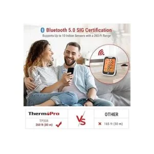 ThermoPro Termómetro higrómetro Bluetooth TP358 con reloj_3