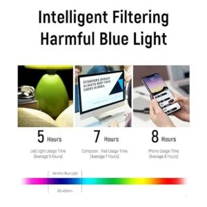 MIGSIR Paquete de 6 lentes de bloqueo de luz azul para_6