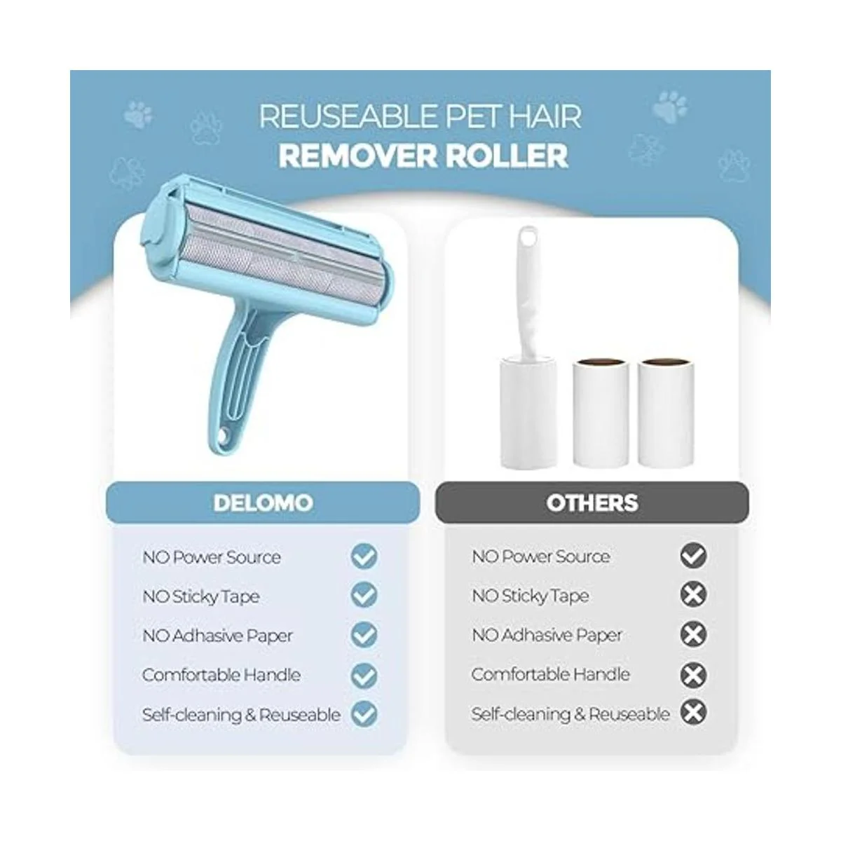 DELOMO Pet Hair Remover Roller Dog Cat Fur Remover with_3