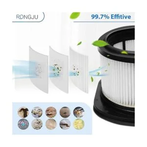 RONGJU IZ362H Filtro compatible con Shark IZ162H IZ361H_2