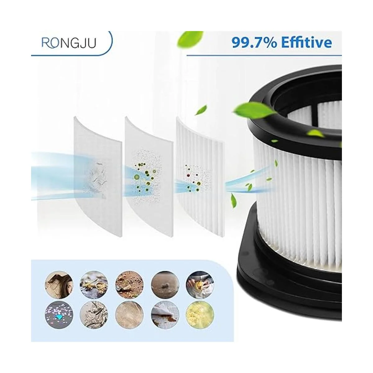 RONGJU IZ362H Filtro compatible con Shark IZ162H IZ361H_2