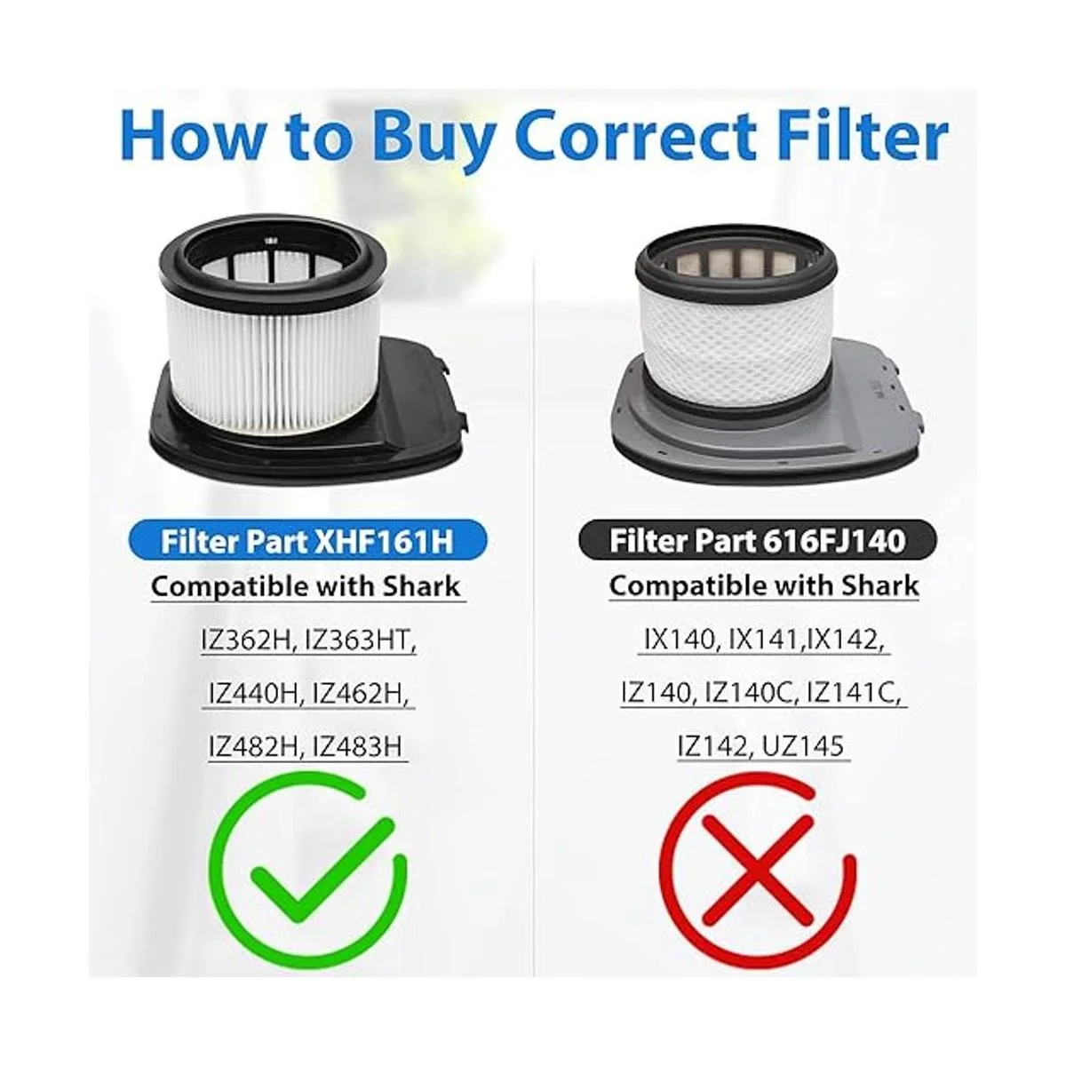 RONGJU IZ362H Filtro compatible con Shark IZ162H IZ361H_4