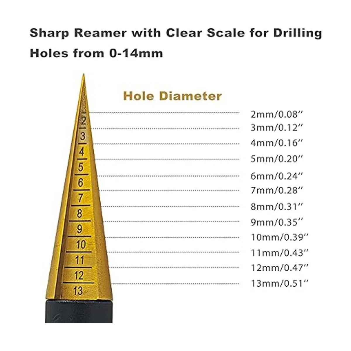 HOPLEX Juego de escariador de cuerpo RC de 0 a 0.551 in_4