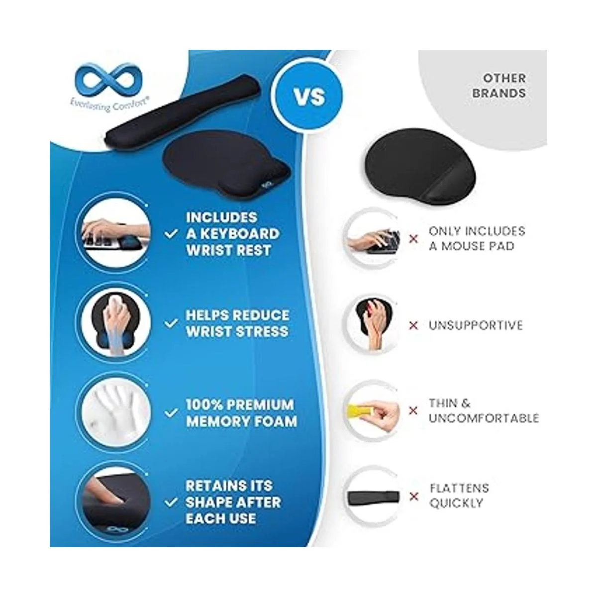 Everlasting Comfort Alfombrilla de mouse con soporte de_2