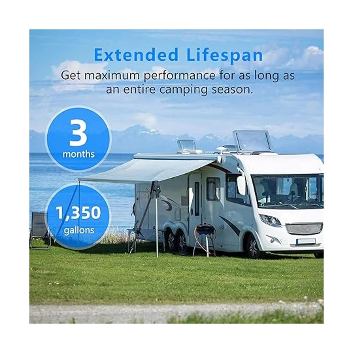 FSTFC Filtro de agua en línea para RV con protector de_6