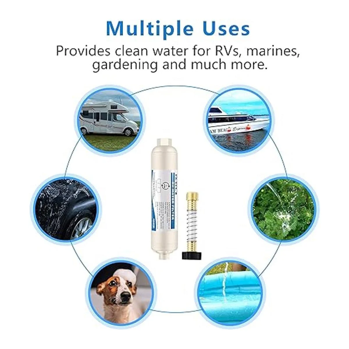 FSTFC Filtro de agua en línea para RV con protector de_5