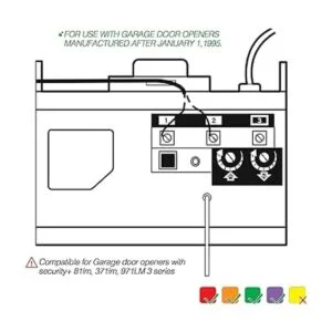 Botón de apertura de puerta de garaje panel de pared de_7