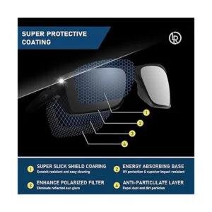 LenzReborn Reemplazo de lente polarizada para Oakley_3