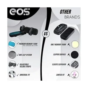 Almohadillas de espuma de memoria para apoyabrazos_2