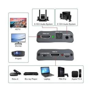 Extractor de audio HDMI 4K Hdiwousp HDMI a HDMI Audio_2