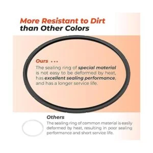 09924 Anillo de sellado de latas de presión y tapón de_4