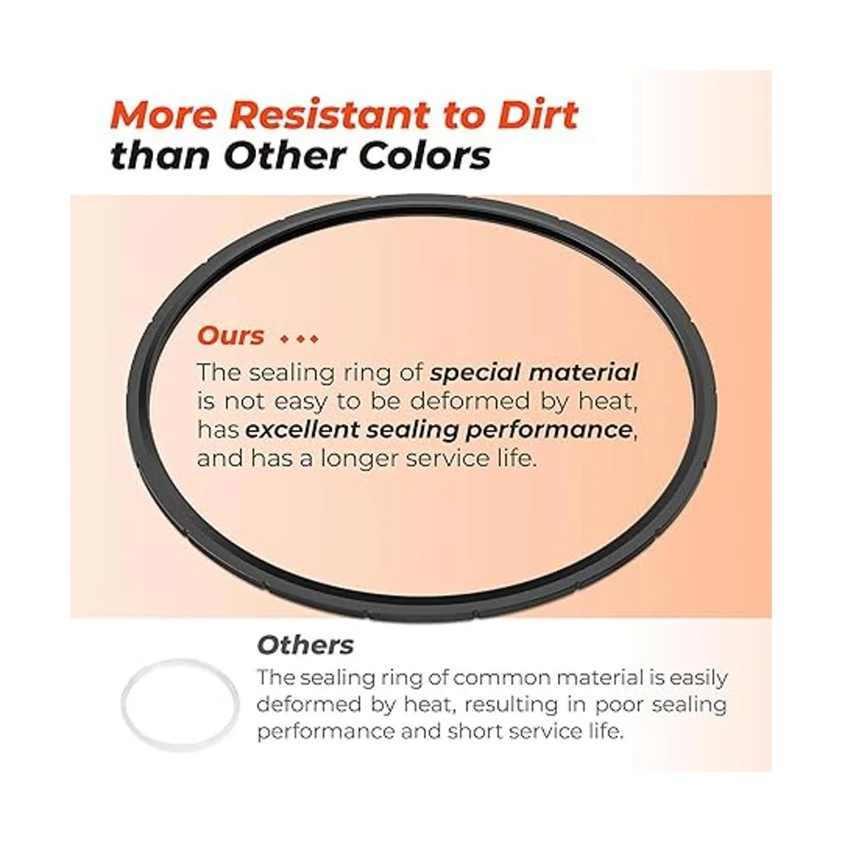 09924 Anillo de sellado de latas de presión y tapón de_4