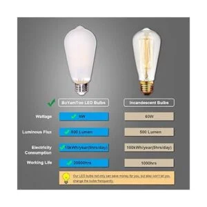 Bombillas LED vintage ST64 equivalente a 6 W 60 W 2700_5