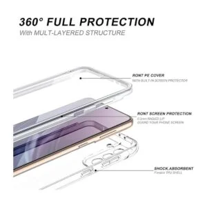 SURITCH Funda transparente para Samsung Galaxy S21 5G_4