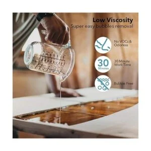 Kit de resina epoxi revestimiento y fundición para_3