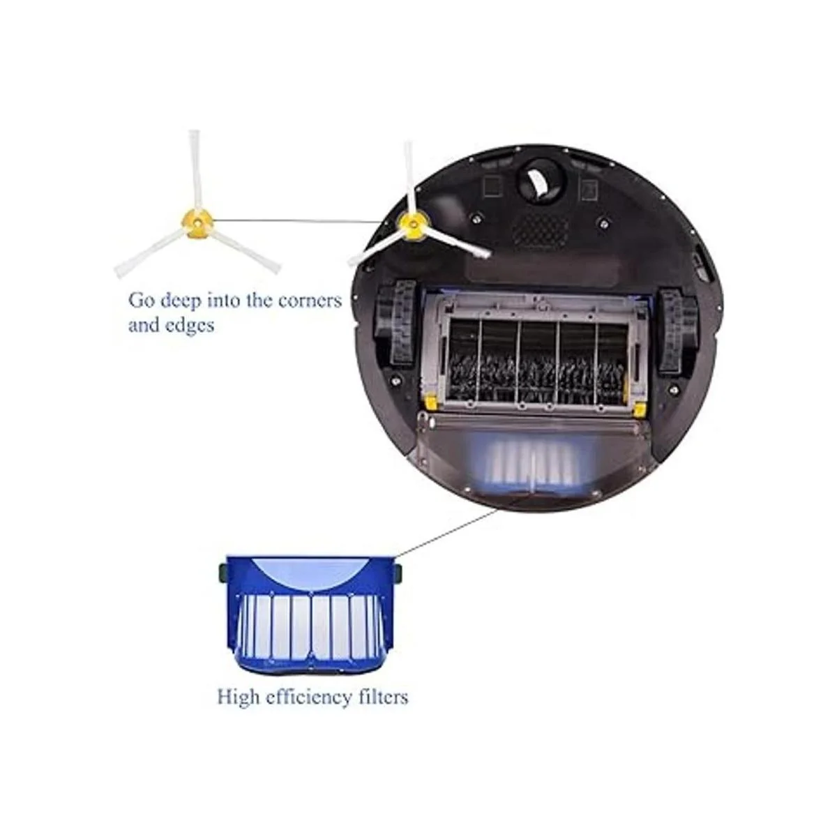 Piezas de repuesto para aspiradora iRobot Roomba 500 600_4