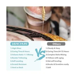 Kit de resina epoxi revestimiento y fundición para_2