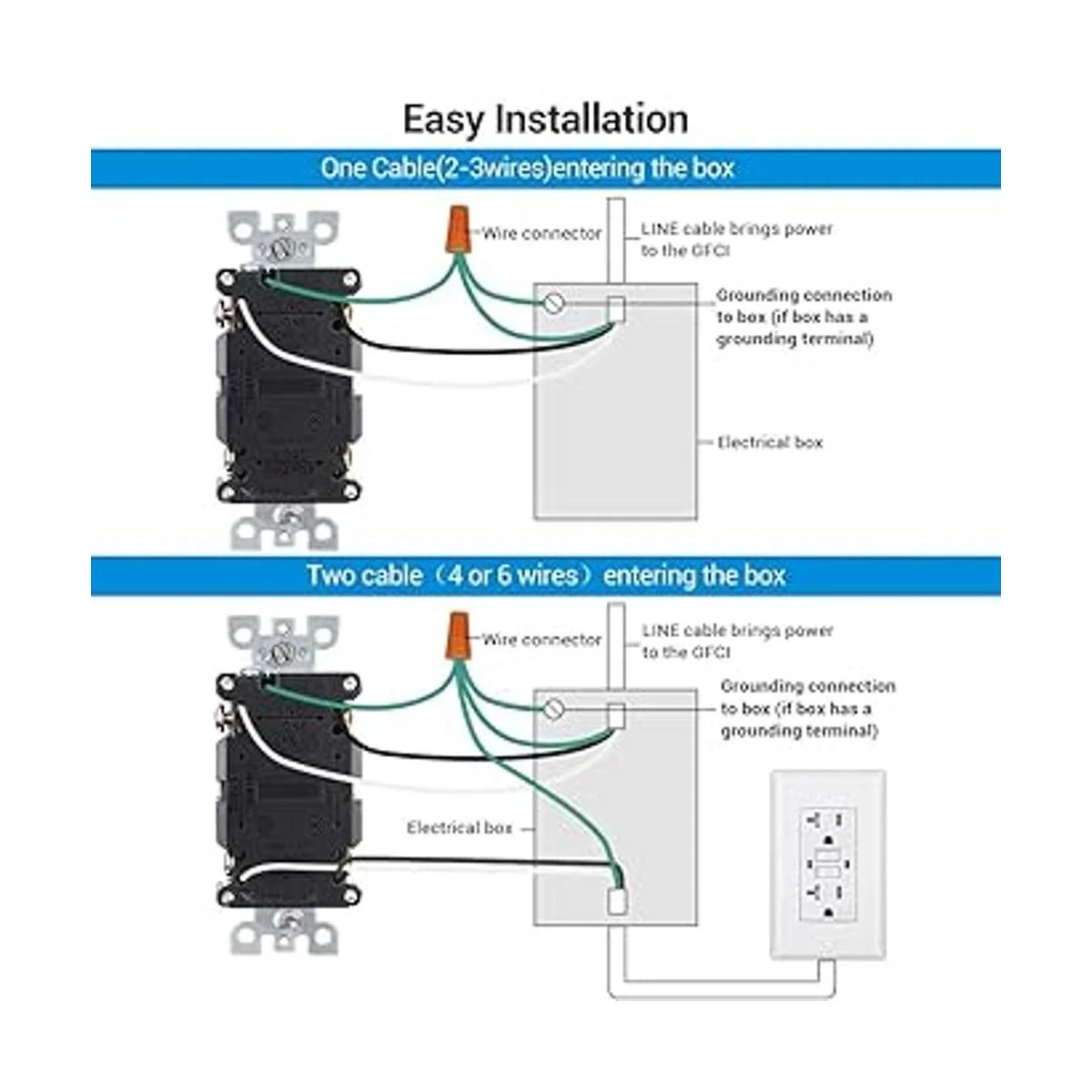 DEWENWILS Toma de corriente GFCI de 20 A paquete de 2_4