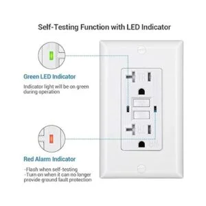 DEWENWILS Toma de corriente GFCI de 20 A paquete de 2_3