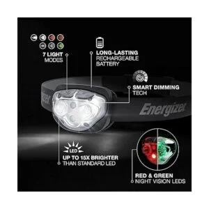 Energizer LED Headlamp Rechargeable PRO Series IPX4 Water_2