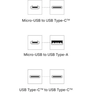 Ledger OTG Kit juego de cables para llevar para cartera_3