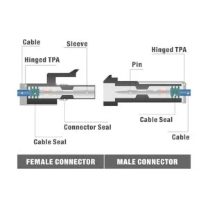 IWISS Delphi Weather Pack Crimper herramienta de prensado_7