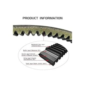 TUNTROL Correa de transmisión de repuesto para Yamaha Golf_2