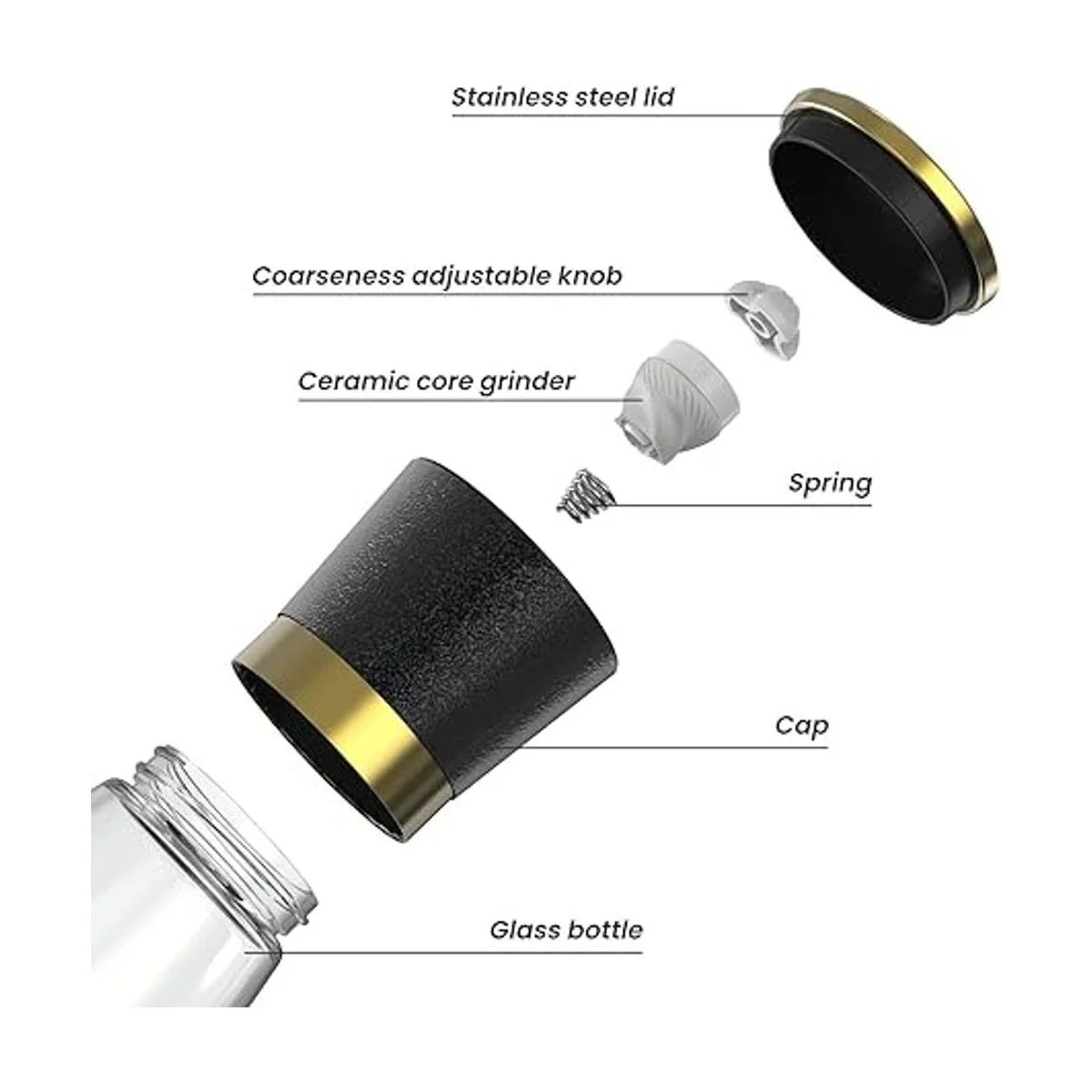 Juego de molinillo dorado de sal y pimienta de acero_4