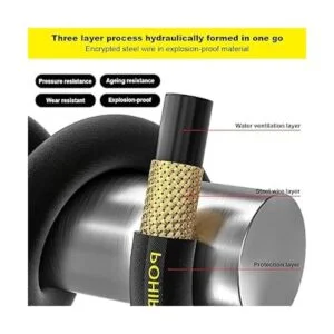 POHIR Manguera de látigo de lavadora a presión de 5 pies_3