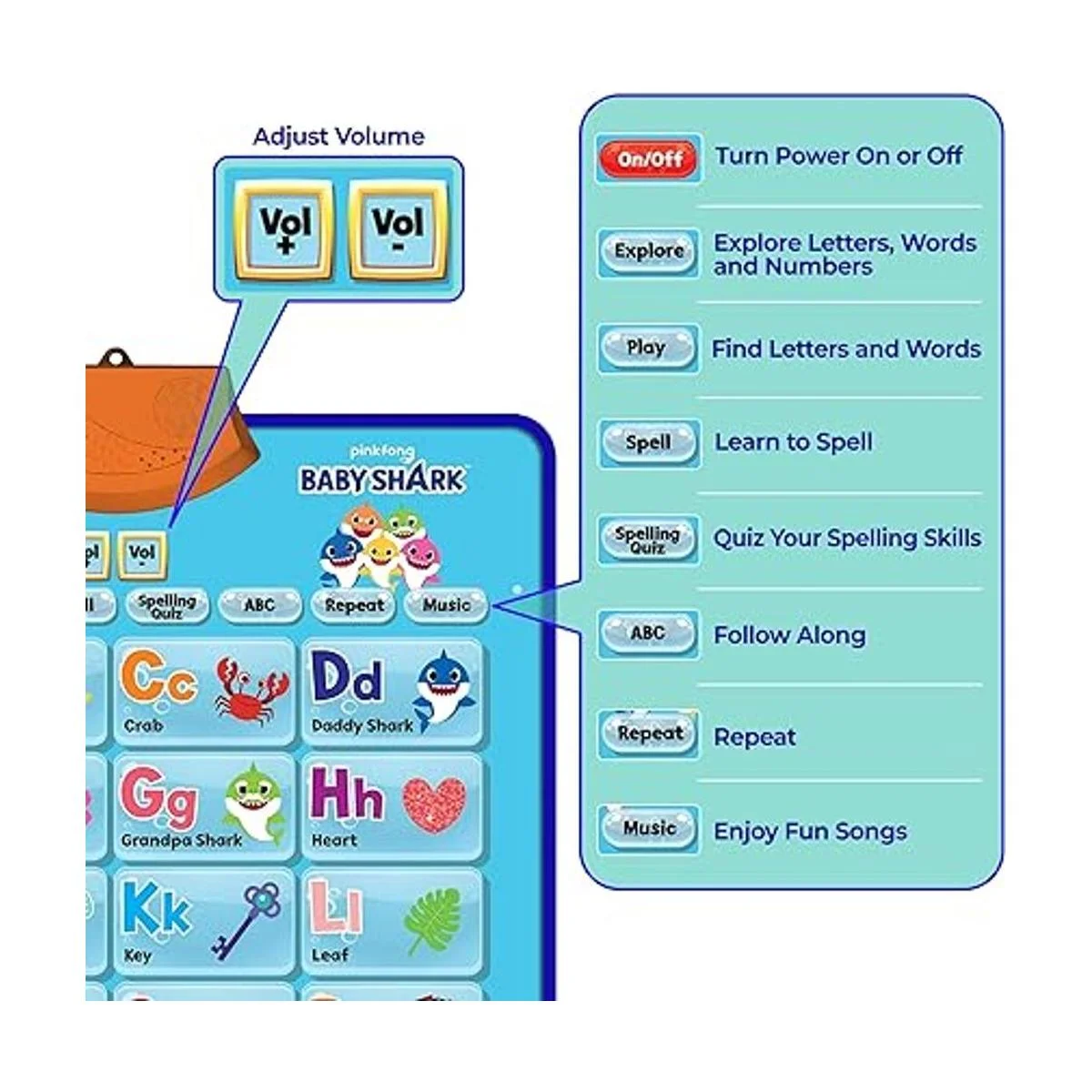 Pinkfong Póster de aprendizaje del alfabeto de tiburón_3