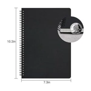EUSOAR Cuaderno de papel gráfico en espiral B5 paquete de_2