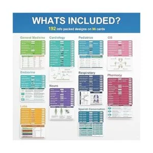 Nano Shield 96 tarjetas de referencia de la insignia de_2