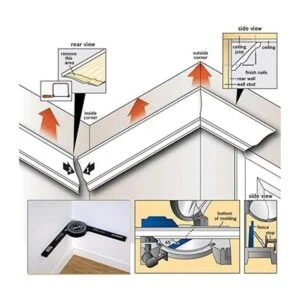Mecurate Transportador de sierra ingletadora de aluminio_6