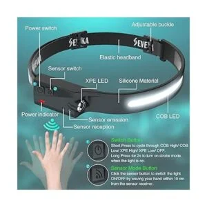 SEVENKA Linterna LED para faros delanteros paquete de 2_4