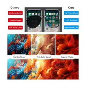 Mobkitfp Pantalla de repuesto para iPhone X de 5.8_2