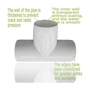 EPHECH Accesorios de PVC de 3 vías de 12 pulgadas 24_3