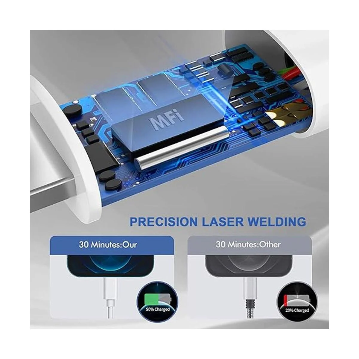 Cargador para iPhone Certificado Apple MFi Cable de_4