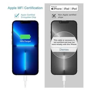 Cargador súper rápido para iPhone 11 12 13 14 Certificado_3