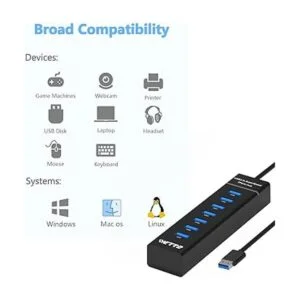 Hub USB 3.0 de 7 puertos Hub USB de datos IVETTO con_5