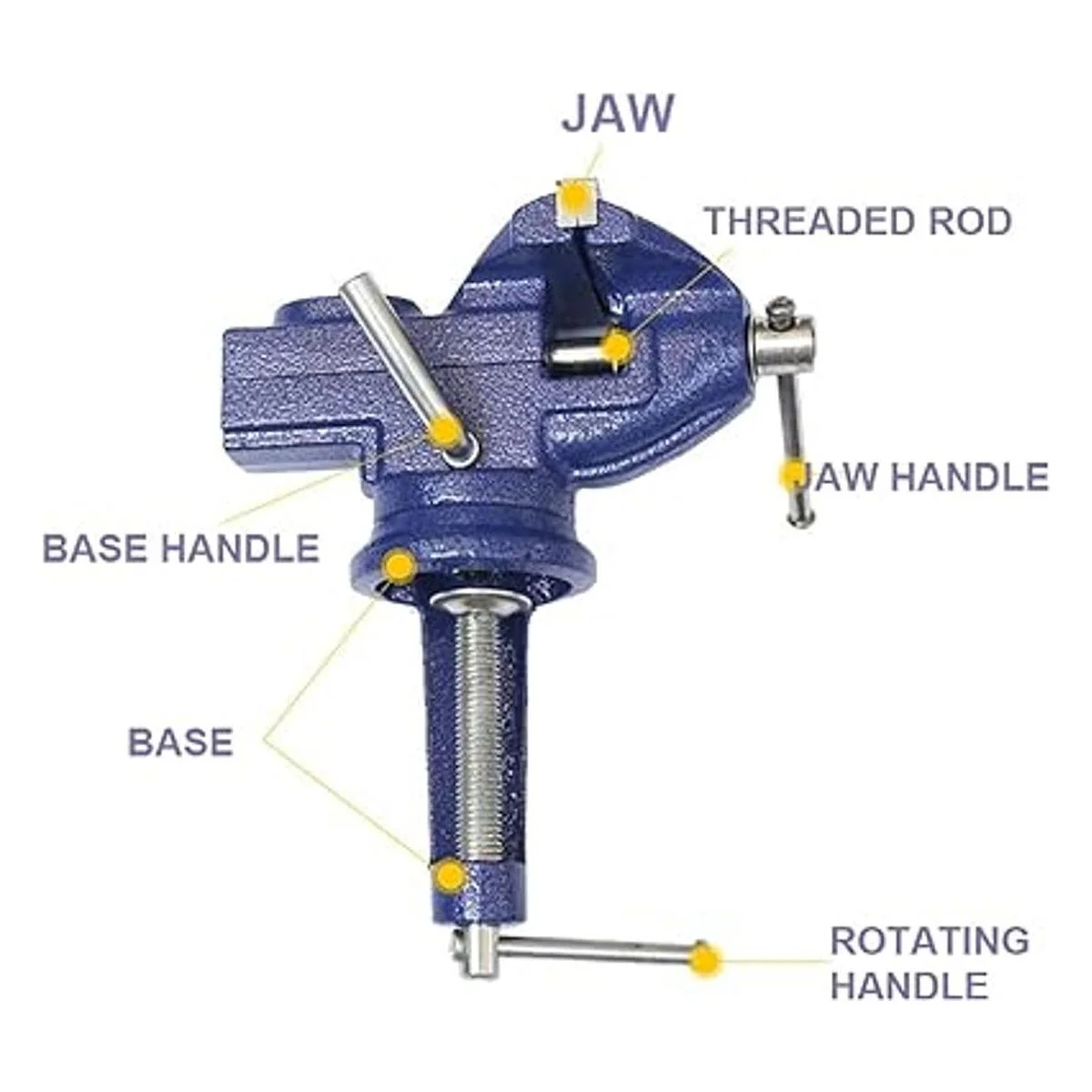 Abrazaderas de agarre de tornillo de banco tornillo de_3