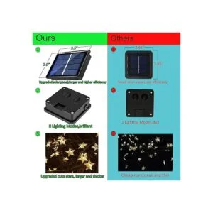 Abkshine 120 luces LED solares de 50 pies cadena de luces_2