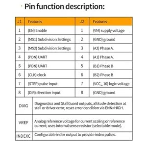 Teyleten Robot TMC2209 V2.0 Controlador de motor paso a_6
